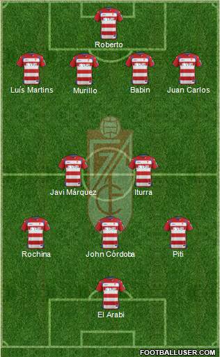 Granada C.F. Formation 2014