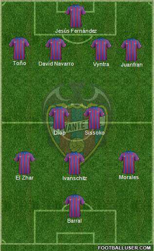 Levante U.D., S.A.D. Formation 2014