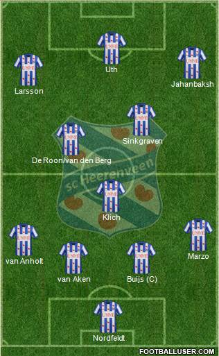 sc Heerenveen Formation 2014