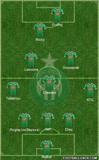 A.S. Saint-Etienne Formation 2014