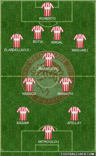 Olympiakos SF Piraeus Formation 2014