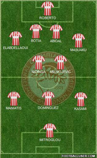 Olympiakos SF Piraeus Formation 2014