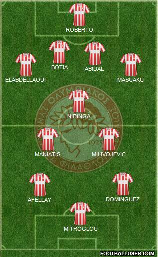 Olympiakos SF Piraeus Formation 2014