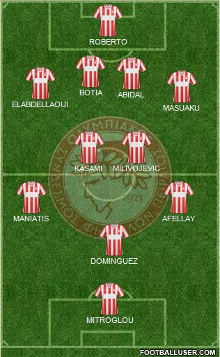 Olympiakos SF Piraeus Formation 2014