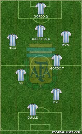 Argentina Formation 2014