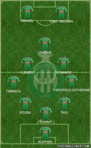 A.S. Saint-Etienne Formation 2014