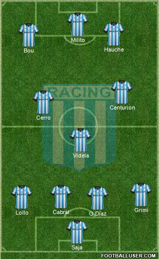 Racing Club Formation 2014