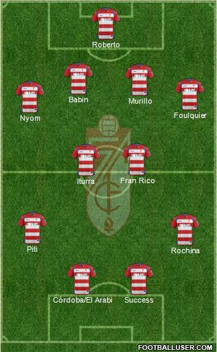 Granada C.F. Formation 2014