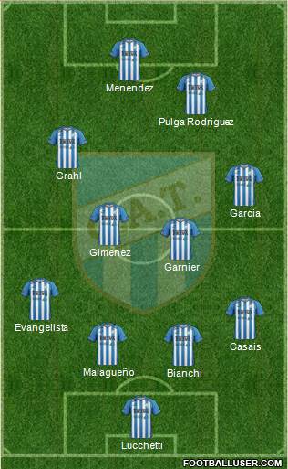 Atlético Tucumán Formation 2014