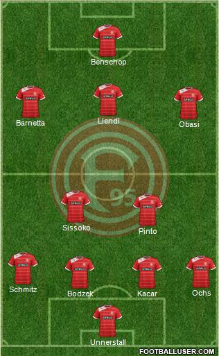 Fortuna Düsseldorf Formation 2014