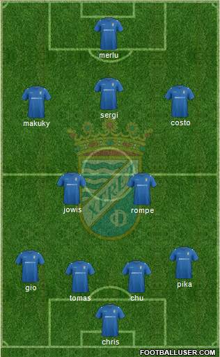 Xerez C.D., S.A.D. Formation 2014