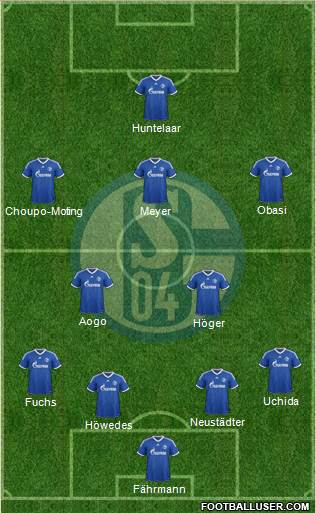 FC Schalke 04 Formation 2014