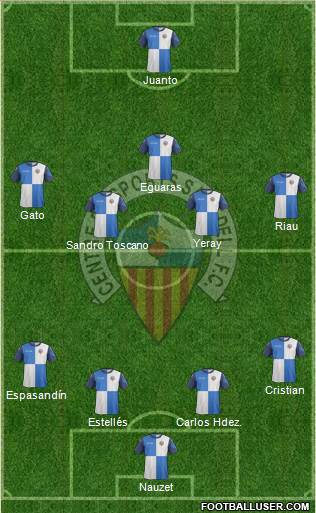 C.E. Sabadell Formation 2014