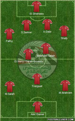 Egypt Formation 2014