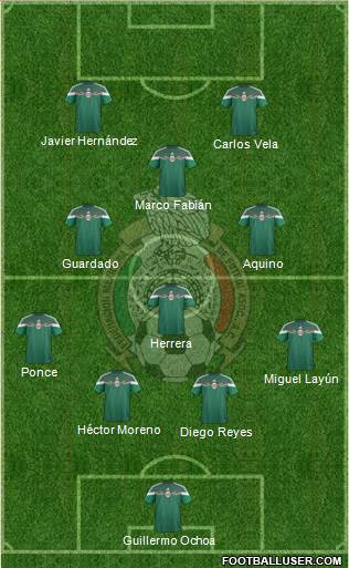 Mexico Formation 2014