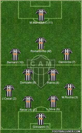 C Atlético Mineiro Formation 2014