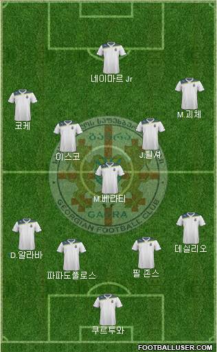 FC Gagra Formation 2014