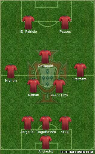 Portugal Formation 2014