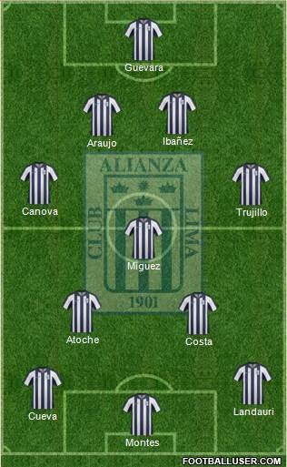 C Alianza Lima Formation 2014