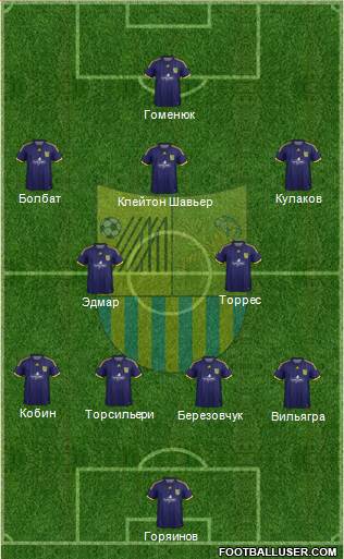 Metalist Kharkiv Formation 2014