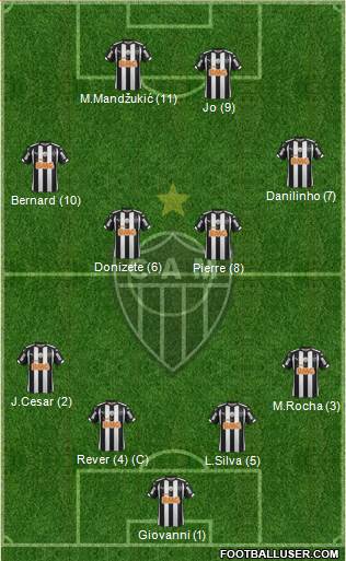 C Atlético Mineiro Formation 2014