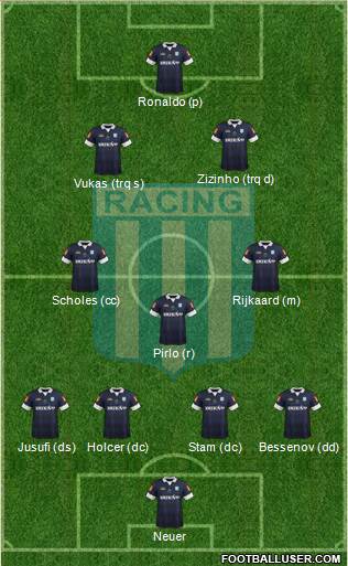 Racing Club Formation 2014