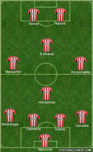 Sunderland Formation 2014