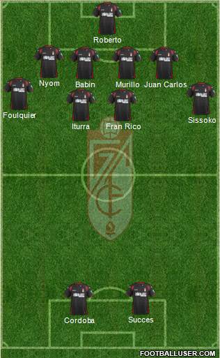 Granada C.F. Formation 2014