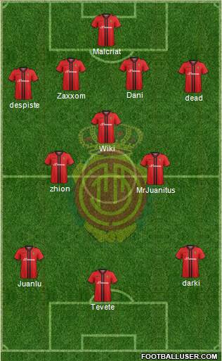 R.C.D. Mallorca S.A.D. Formation 2014