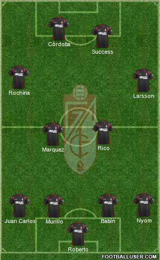 Granada C.F. Formation 2014