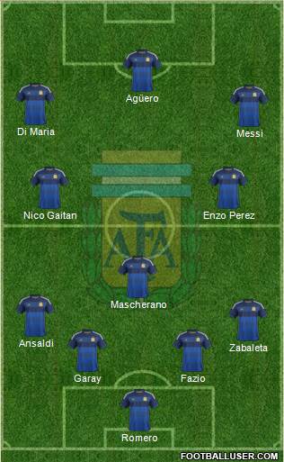 Argentina Formation 2014