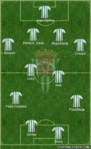 Córdoba C.F., S.A.D. Formation 2014