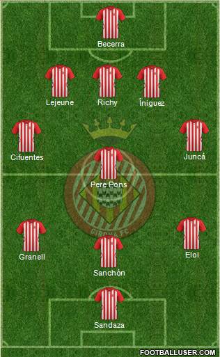 F.C. Girona Formation 2014