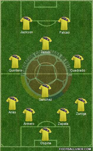 Colombia Formation 2014