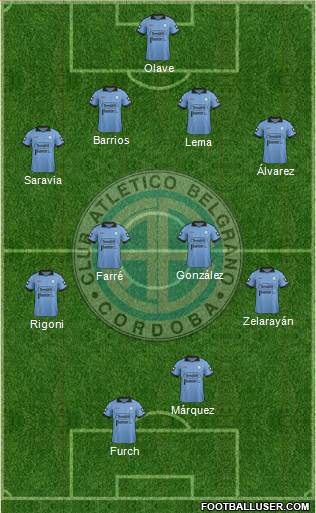 Belgrano de Córdoba Formation 2014