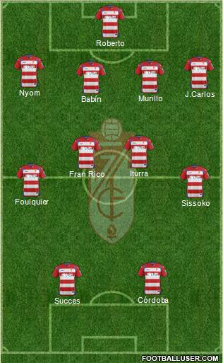 Granada C.F. Formation 2014