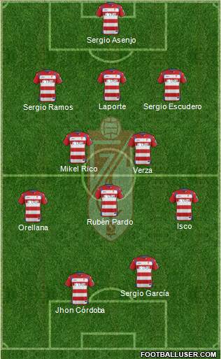 Granada C.F. Formation 2014