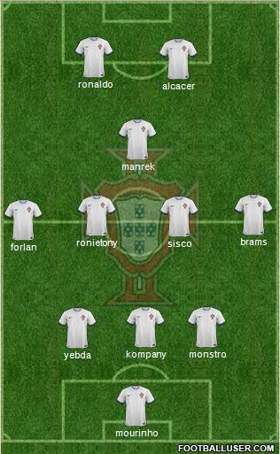 Portugal Formation 2014