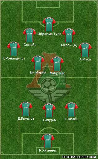 Lokomotiv Moscow Formation 2014