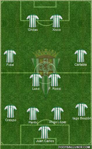 Córdoba C.F., S.A.D. Formation 2014