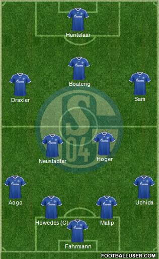 FC Schalke 04 Formation 2014