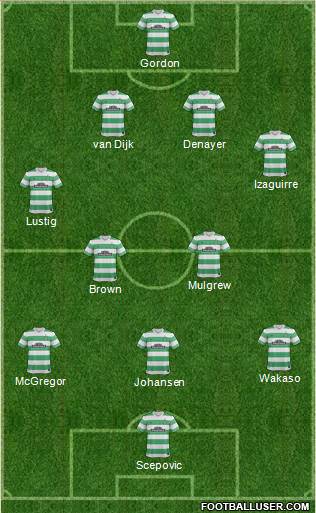 Celtic Formation 2014