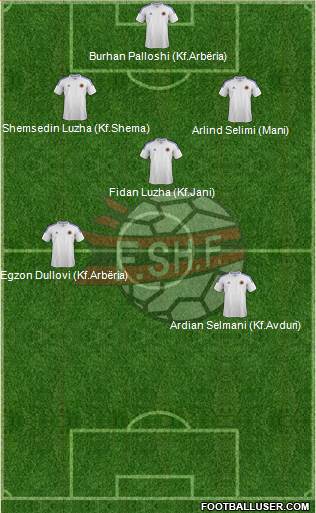 Albania Formation 2014