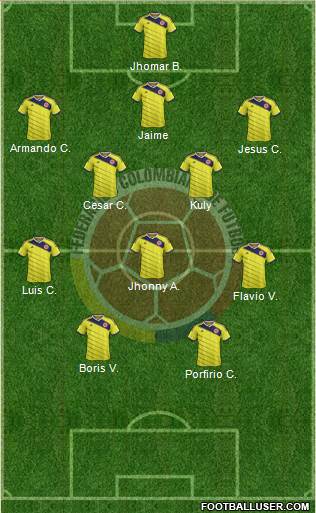 Colombia Formation 2014