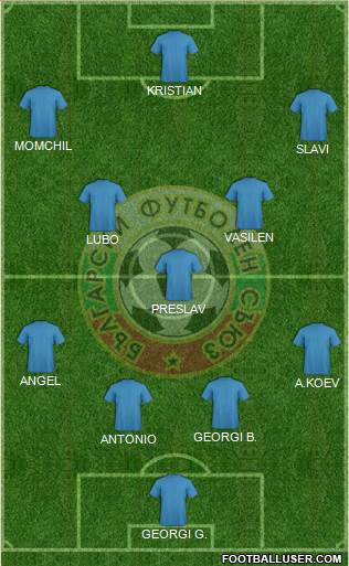 Bulgaria Formation 2014