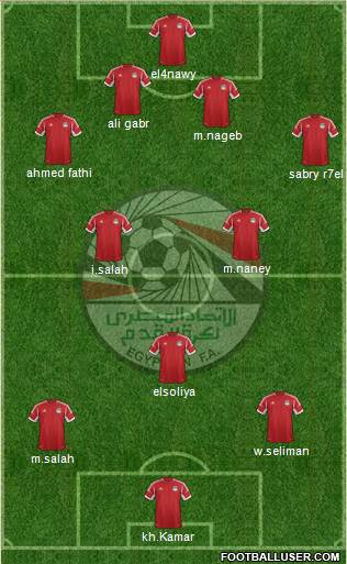 Egypt Formation 2014