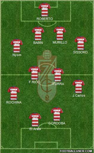 Granada C.F. Formation 2014