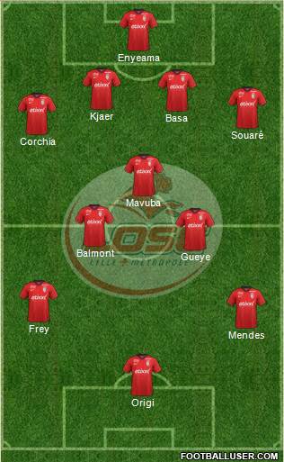 LOSC Lille Métropole Formation 2014