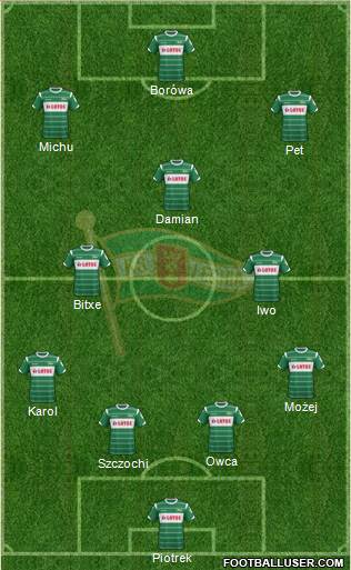 Lechia Gdansk Formation 2014