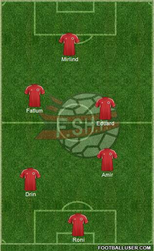 Albania Formation 2014